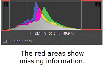White and Black Points Histogram White and Black Points Histogram