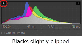 White and Black Points Histogram White and Black Points Histogram